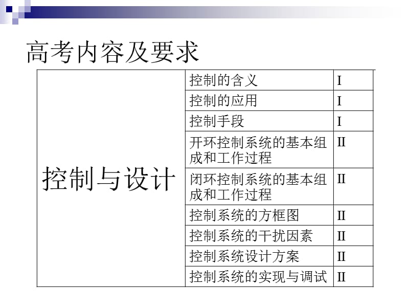 控制系统高考专题复习一.ppt_第3页