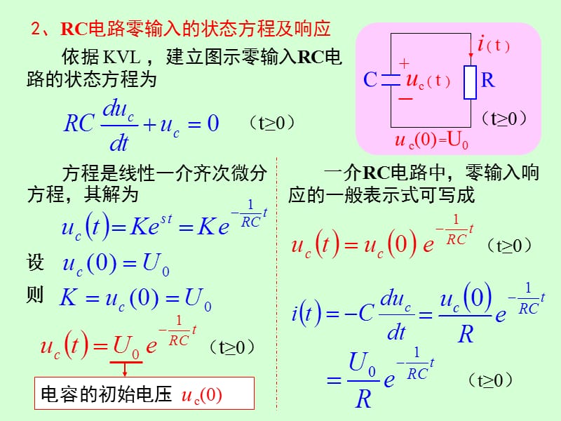 零输入响应.ppt_第2页