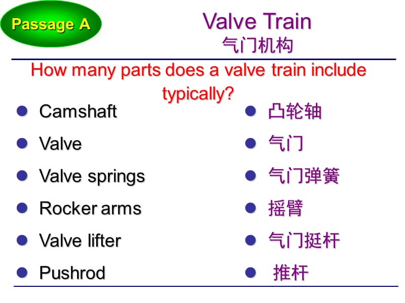 汽车专业外语03ppt课件.ppt_第2页