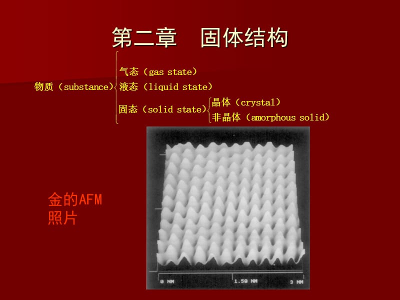 番茄花园-第二章固体结构.ppt_第1页