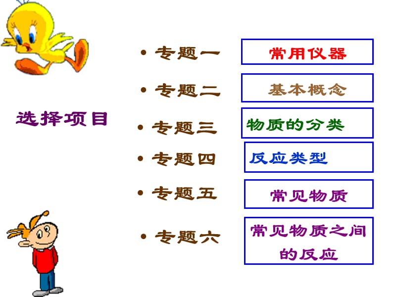 趣味化学练习.ppt_第2页