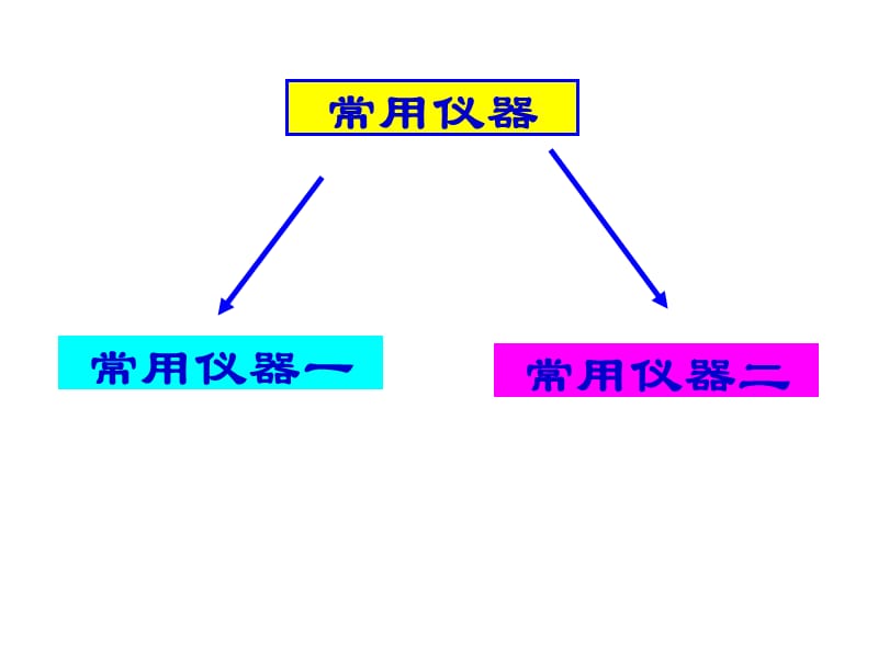 趣味化学练习.ppt_第3页