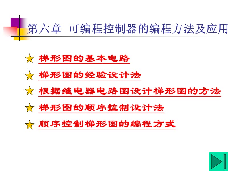 六章节可编程控制器编程方法及应用.ppt_第1页