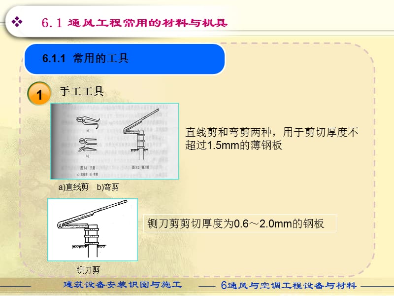 第6章建筑设备安装识图与施工暖通施工.ppt_第3页