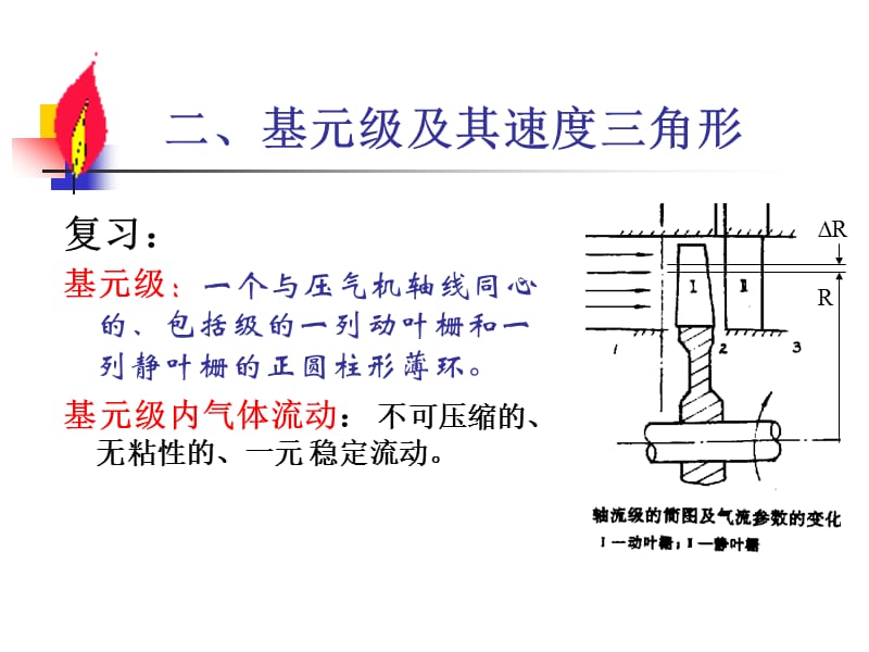 燃气轮机6储运.ppt_第2页