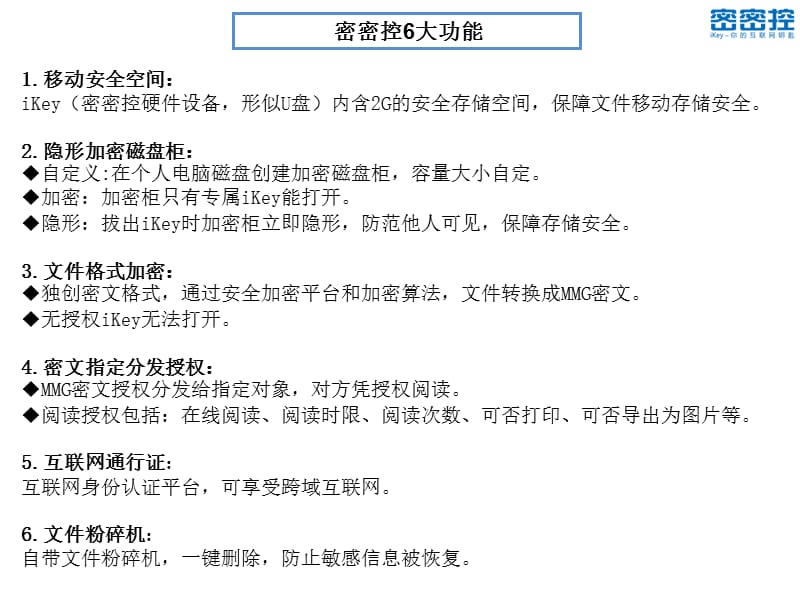 如何在网盘上使用密密控ppt课件.ppt_第3页