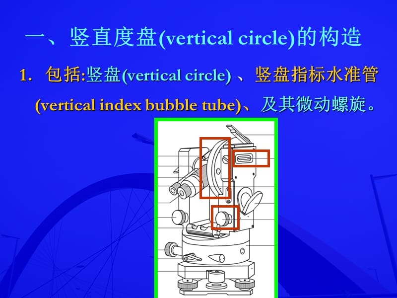 理论任务8　竖直角测量方法及经纬仪检校.ppt_第3页