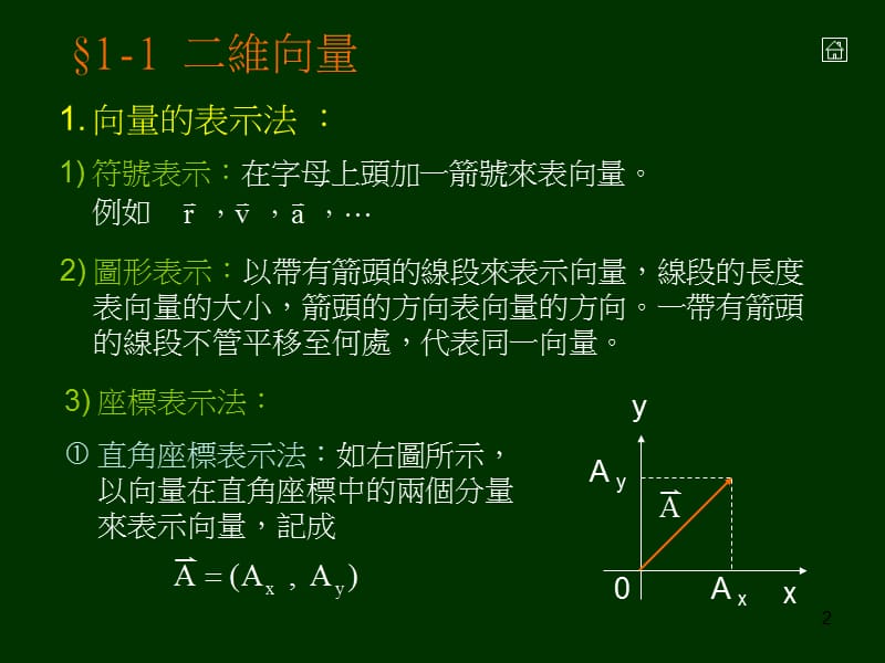 命题光碟-平面运动.ppt_第2页