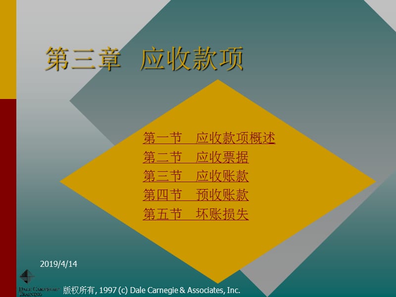 权所有997cDaleCarnegieAssociatesInc.ppt_第1页