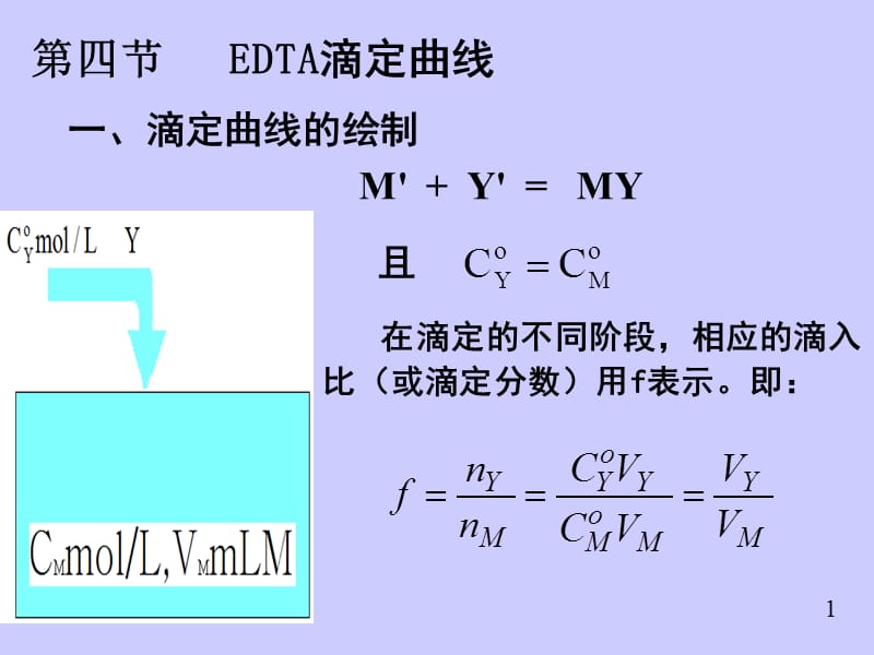 络合滴定4.ppt_第1页