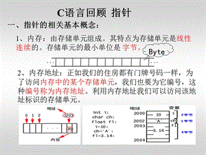 软件技术基础之指针和结构体课件ppt课件.ppt