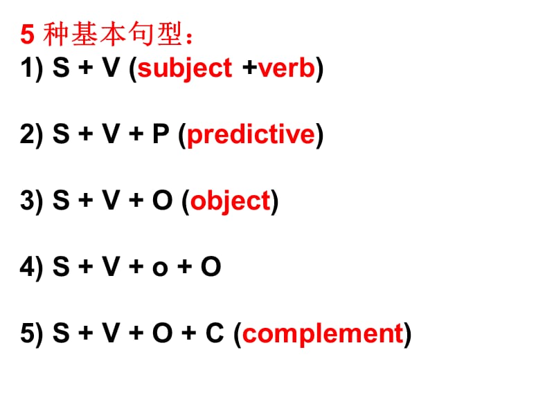 简单句.ppt_第1页