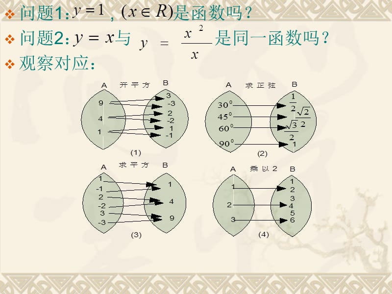 明确决定函数的定义域值域和对应法则三个要素理解.ppt_第3页