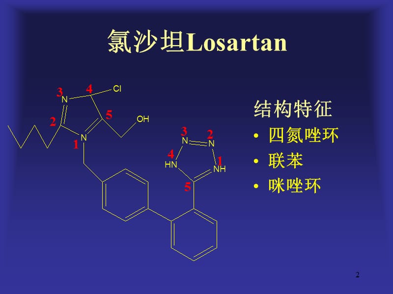 药物化学之循环系统第七,八,九节.ppt_第2页