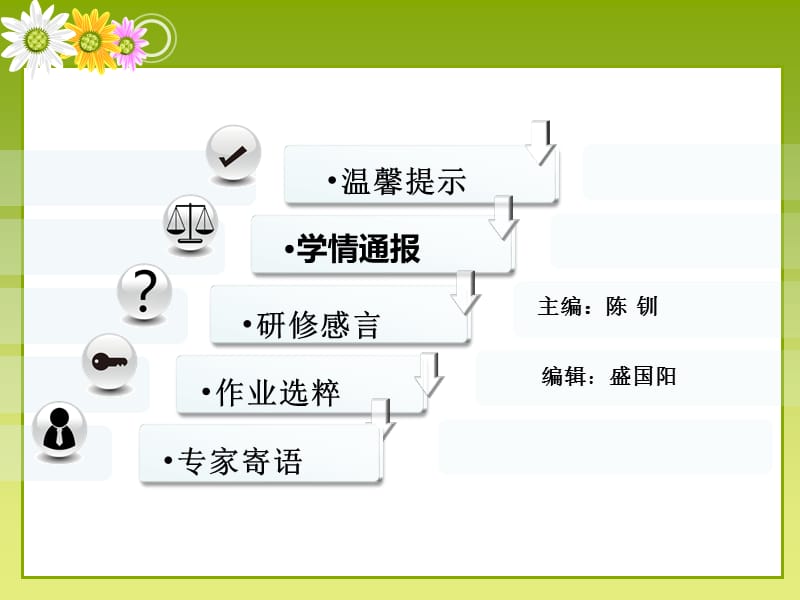 短短数周学员们不仅仅经历了国培重要的是这样一.ppt_第3页