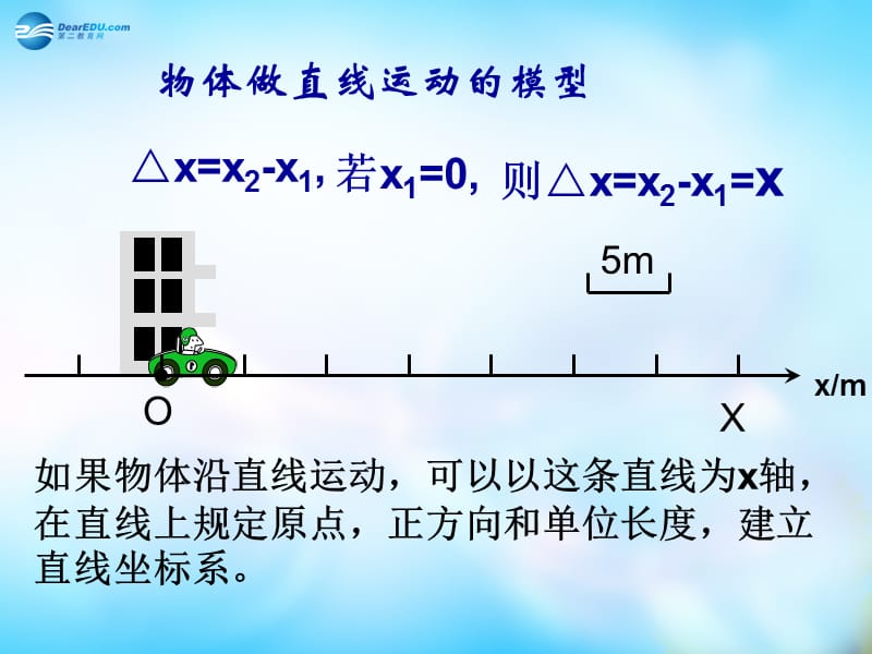 高中物理第二章匀变速直线运第3节《匀变速直线运动的位移与时间的关系》教学课件新人教版必修1.ppt_第2页