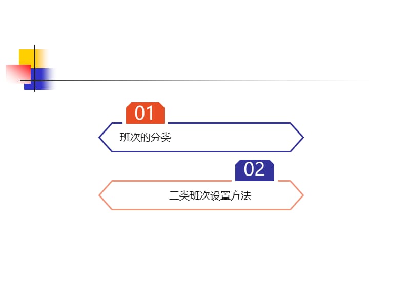 如何给员工排班设置.ppt_第2页