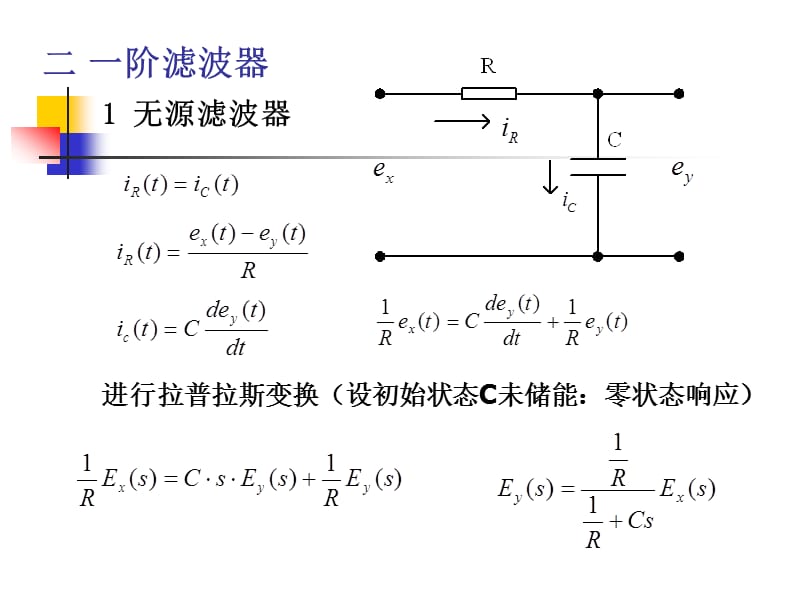 滤波器3.ppt_第2页