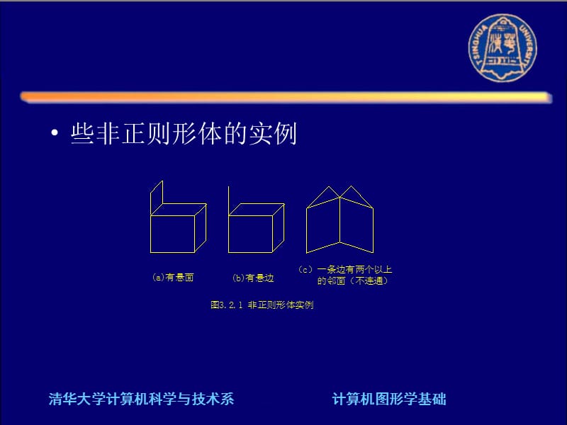 计算机图形学第三章5形体表示.ppt_第2页