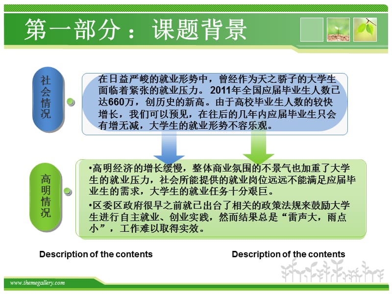 如何解决大学生就业难的问题.ppt_第3页