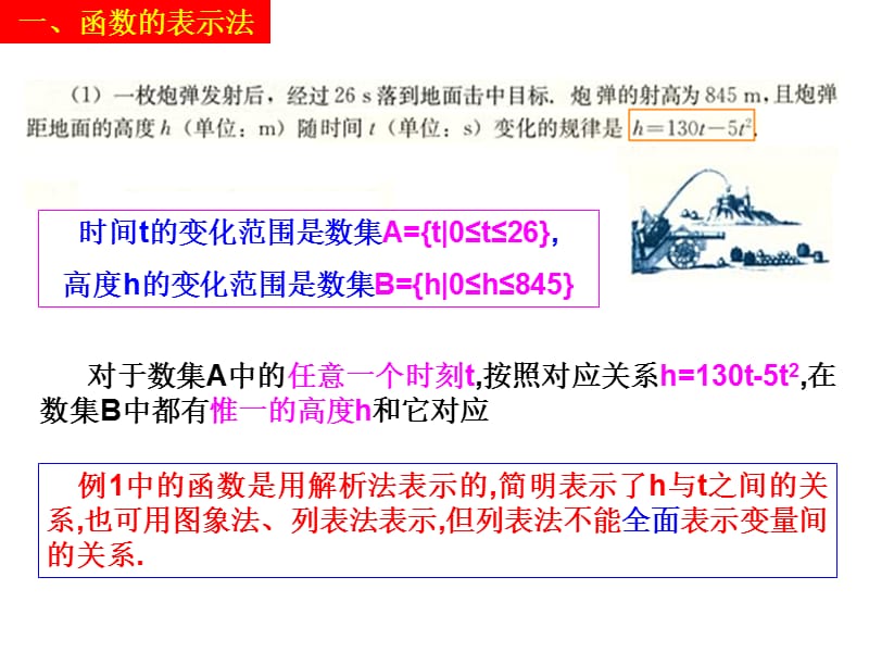 高一数学人教A版必修1课件：1.2.2函数的表示法.ppt_第2页