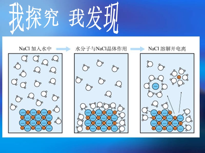 溶液的形成2015-1-9.ppt_第3页