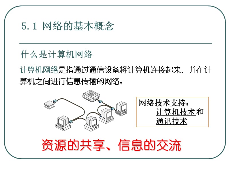 第5章计算机网络.ppt_第3页