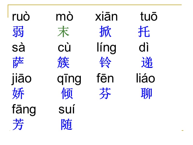 人教版二年级下册语文课件7我不是最弱小的2.ppt_第3页