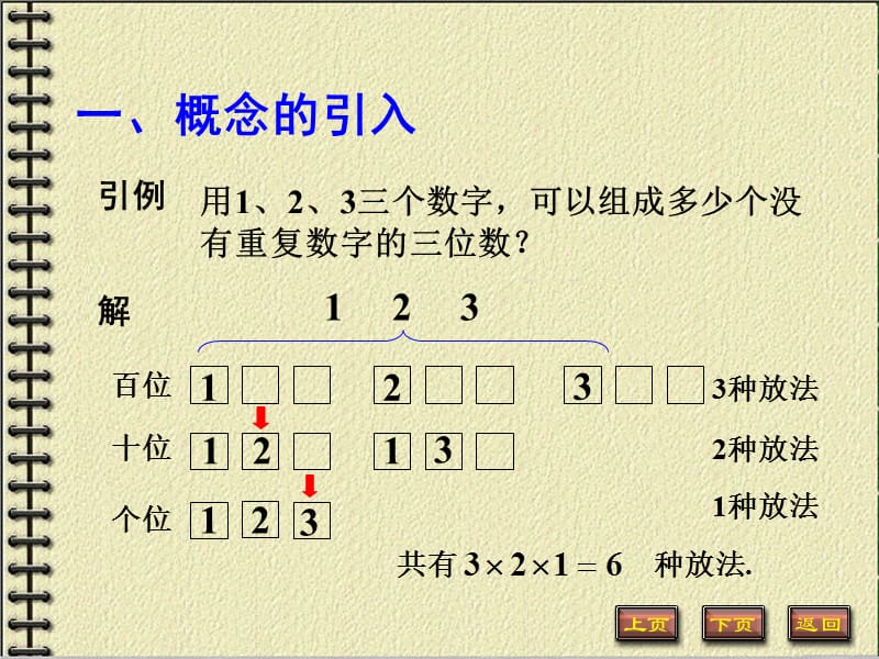 全排列及其逆序数.PPT_第2页