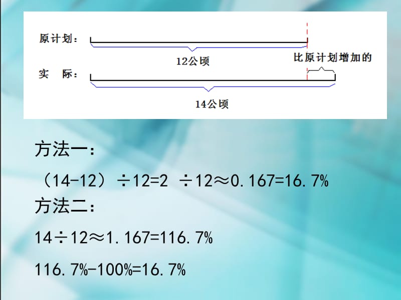 求一个数比另一个数多百分之几.ppt_第3页