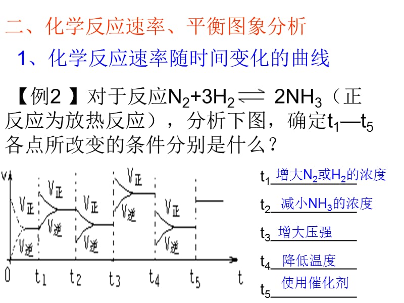 青铜峡市高级中学高三化学.ppt_第3页