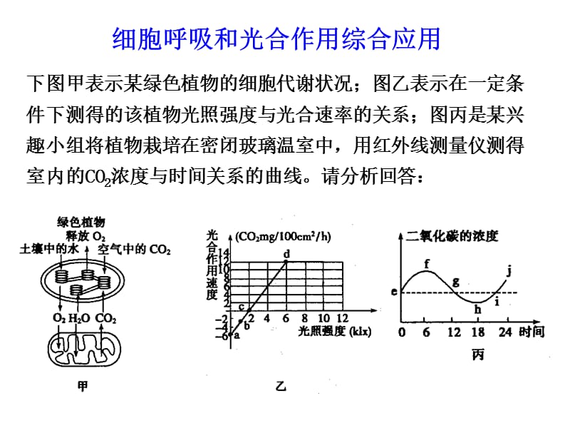 考点热身.ppt_第2页