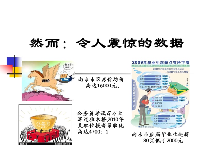 逆商人生成败的关键.ppt_第2页