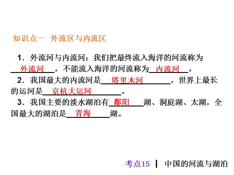 考点15中国的河流与湖泊.ppt_第2页