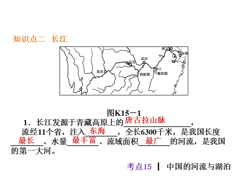 考点15中国的河流与湖泊.ppt_第3页