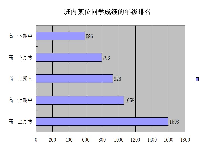 人生金字塔人生圈子.ppt_第1页