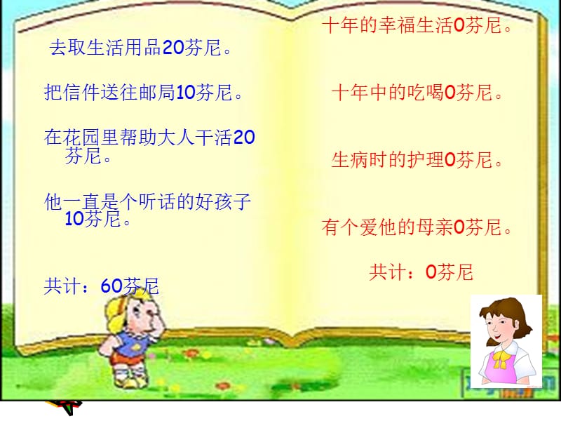 母亲的账单.ppt_第3页