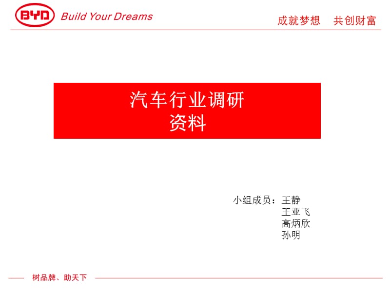 汽车调查PPTppt课件.ppt_第1页