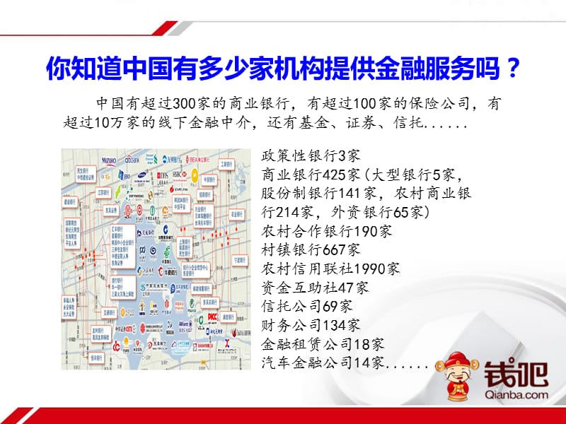 钱吧网.ppt_第3页