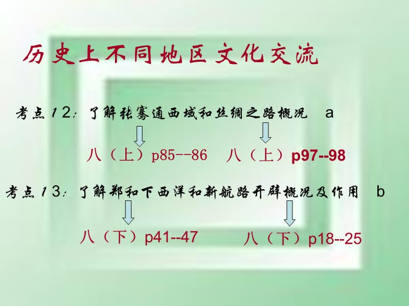 历史上不同地区文化交流中考复习课.ppt_第2页