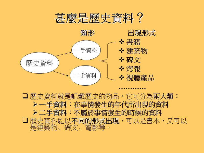 六十代的苦与乐.ppt_第3页