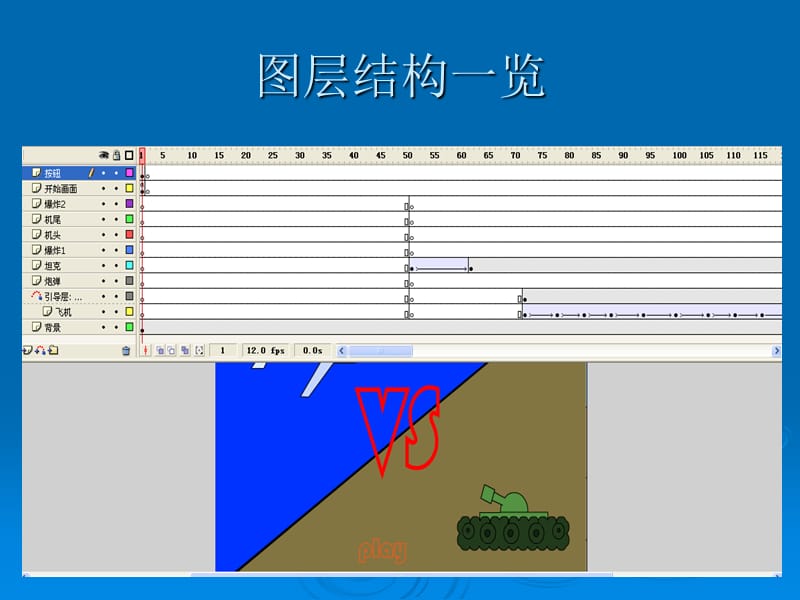 片头设计.ppt_第2页