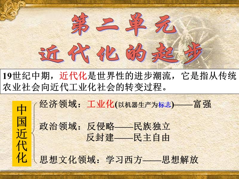 第六课_近代工业的兴起-洋务运动.ppt_第2页