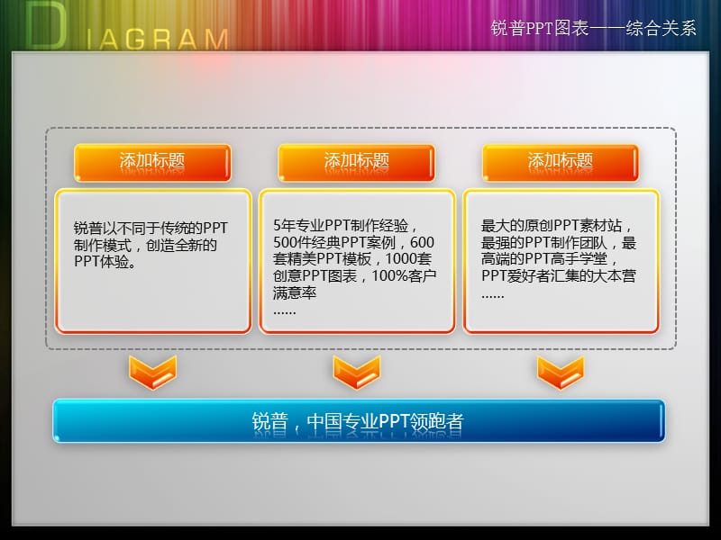 锐普PPT图表立体质感9ppt课件.ppt_第1页