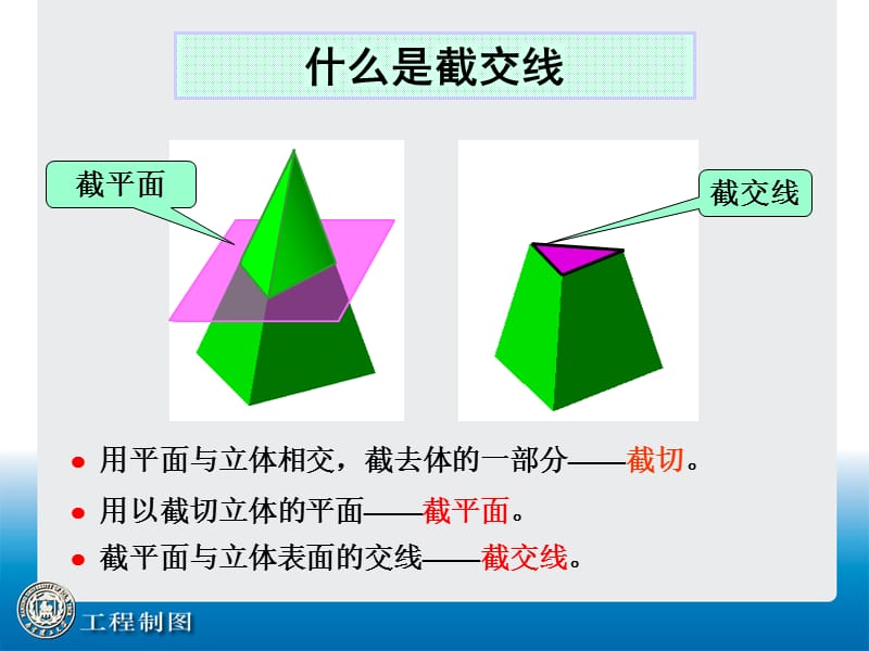 南理工工程制图第4讲立体表面的截交线.ppt_第2页