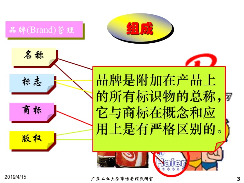 第十二章品牌策略.ppt_第3页