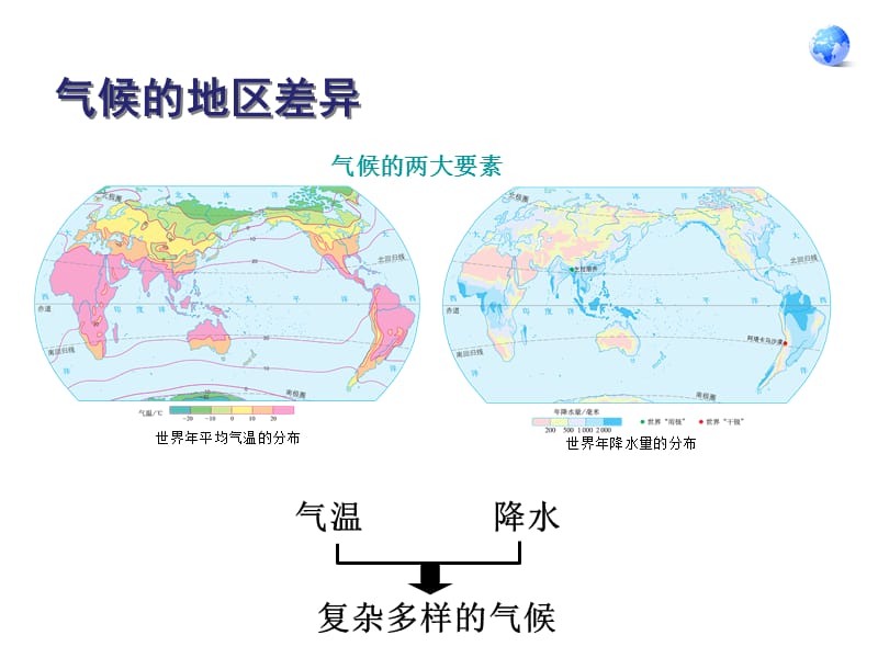 第四节.世界的气候.ppt_第3页