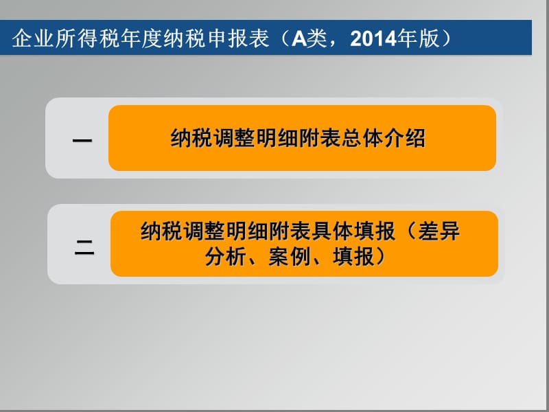 企业所得税年度纳税申报表A类2014年版.ppt_第1页