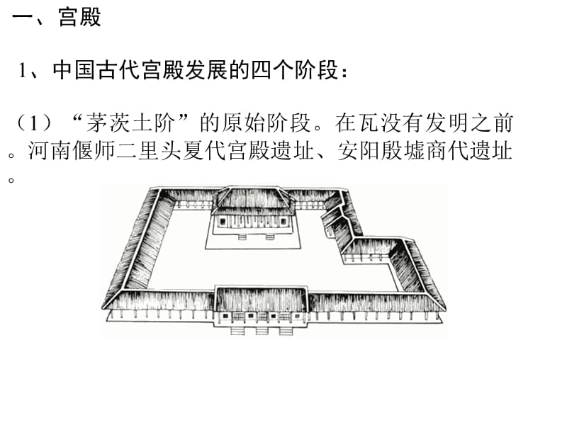 七讲故宫ppt课件.ppt_第2页