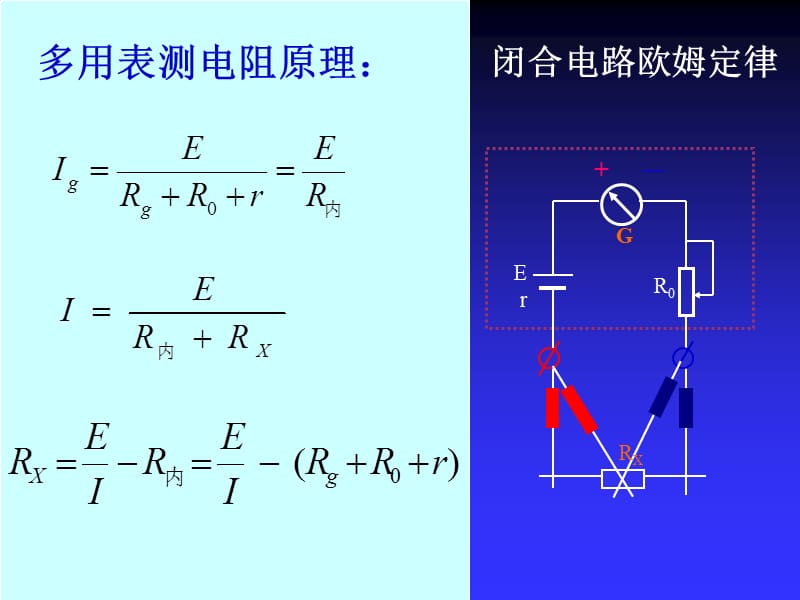 欧姆表法测电阻.ppt_第3页